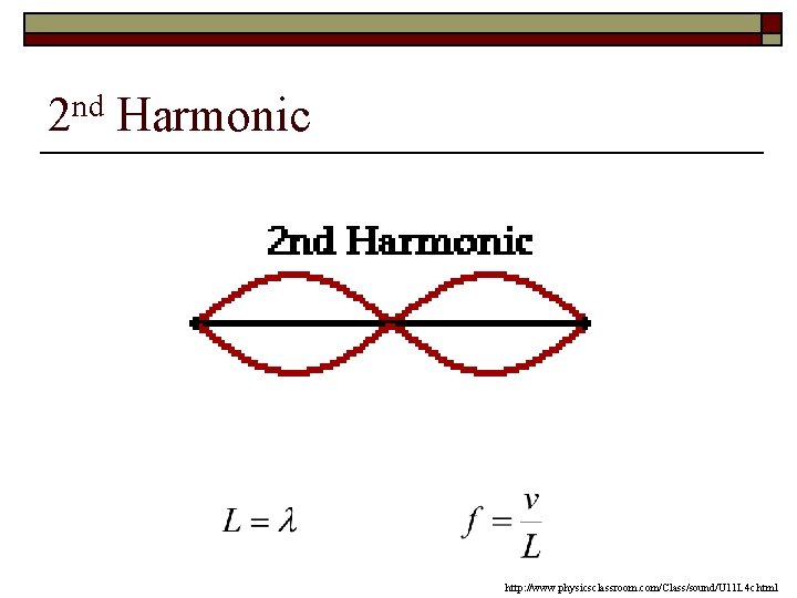 2 nd Harmonic http: //www. physicsclassroom. com/Class/sound/U 11 L 4 c. html 