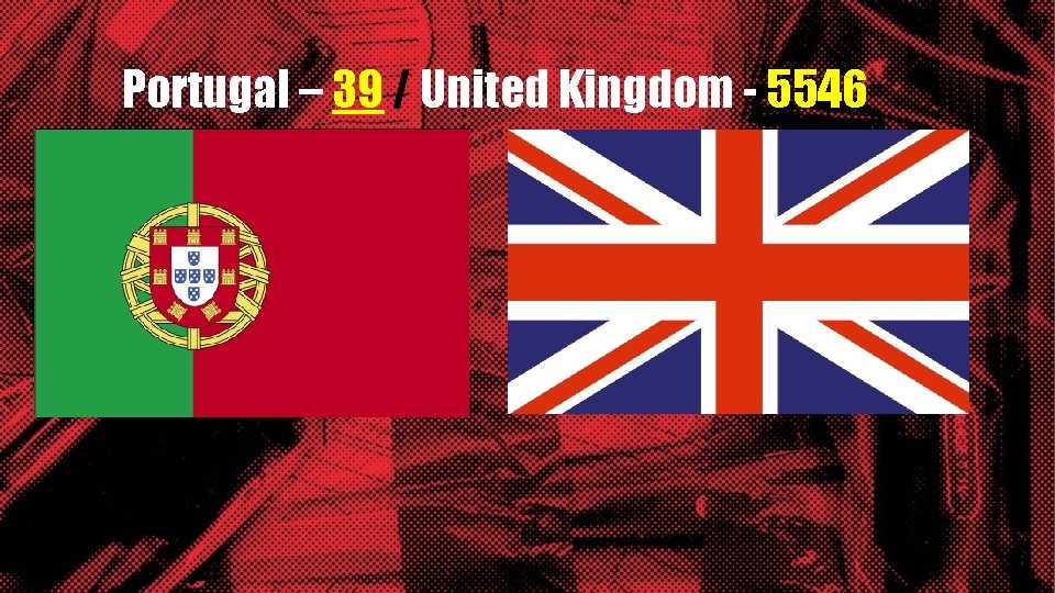 Portugal – 39 / United Kingdom - 5546 