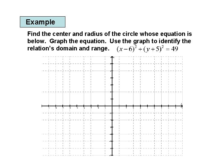 Example Find the center and radius of the circle whose equation is below. Graph