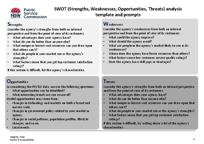SWOT (Strengths, Weaknesses, Opportunities, Threats) analysis template and prompts Strengths Weaknesses Consider the agency’s