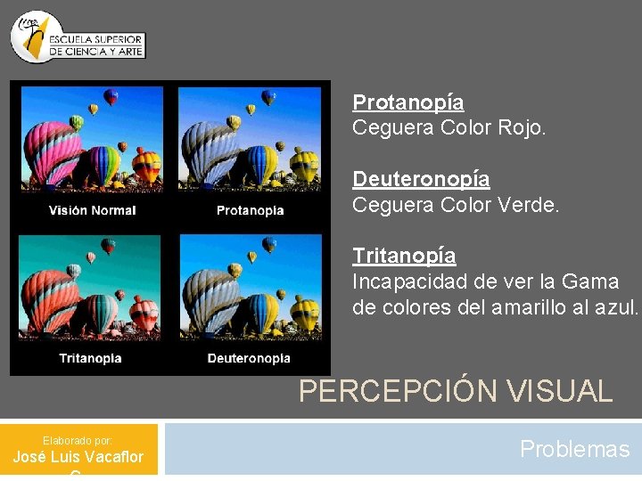 Protanopía Ceguera Color Rojo. Deuteronopía Ceguera Color Verde. Tritanopía Incapacidad de ver la Gama