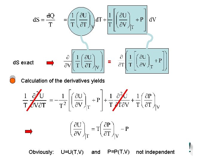 = d. S exact Calculation of the derivatives yields Obviously: U=U(T, V) and P=P(T,