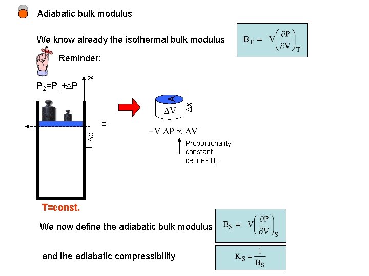 Adiabatic bulk modulus We know already the isothermal bulk modulus x Reminder: x 0