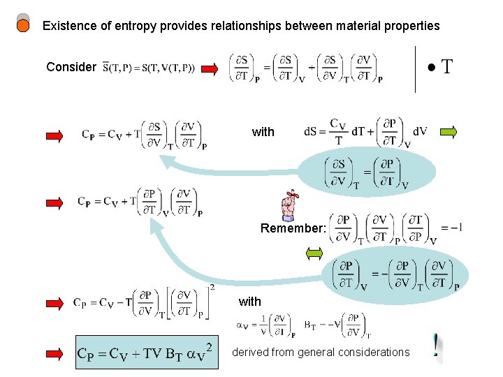 Existence of entropy provides relationships between material properties Consider with Remember: with derived from
