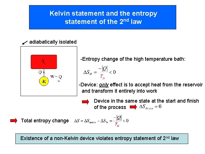 Kelvin statement and the entropy statement of the 2 nd law adiabatically isolated -Entropy