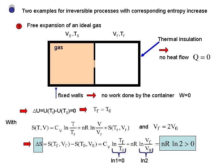 Two examples for irreversible processes with corresponding entropy increase 1 Free expansion of an