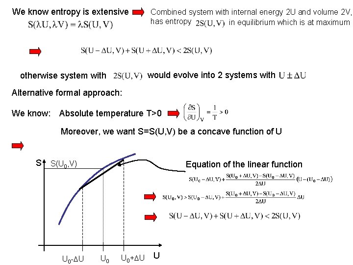 We know entropy is extensive Combined system with internal energy 2 U and volume
