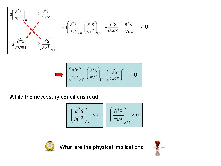 >0 >0 While the necessary conditions read What are the physical implications 