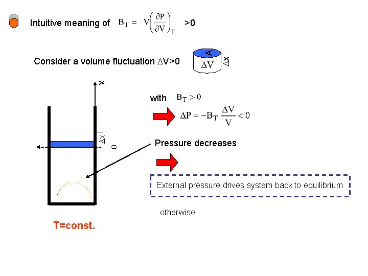 >0 x x Consider a volume fluctuation V>0 A Intuitive meaning of 0 x