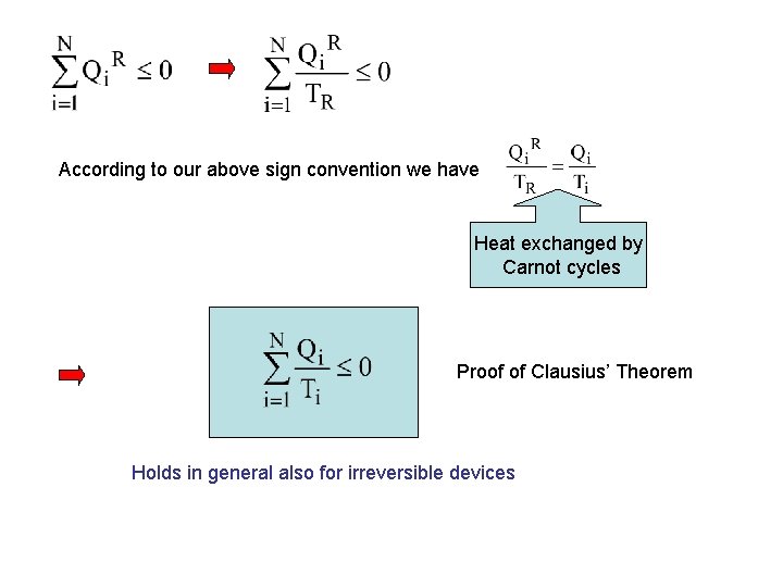According to our above sign convention we have Heat exchanged by Carnot cycles Proof