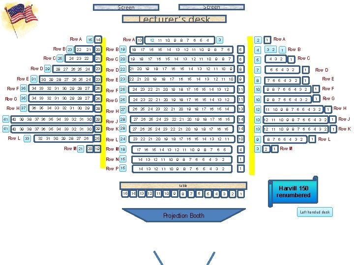 Screen Lecturer’s desk Row A Row B Row A 15 14 12 11 10