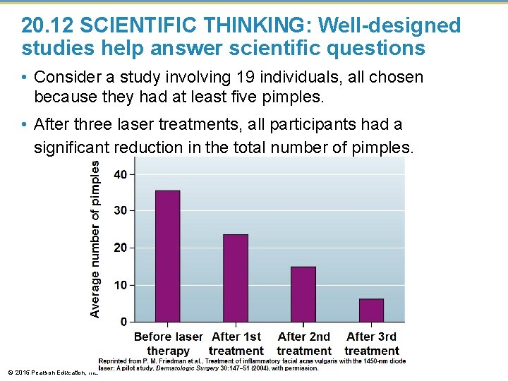 20. 12 SCIENTIFIC THINKING: Well-designed studies help answer scientific questions • Consider a study