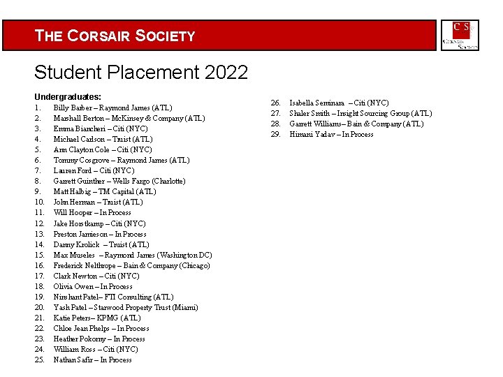 THE CORSAIR SOCIETY Student Placement 2022 Undergraduates: 1. Billy Barber – Raymond James (ATL)