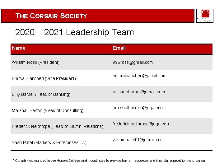 THE CORSAIR SOCIETY 2020 – 2021 Leadership Team Name Email William Ross (President) 99