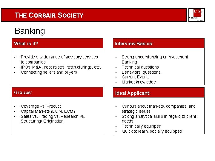 THE CORSAIR SOCIETY Banking What? What is it? Interview: Basics: Interview • • Provide