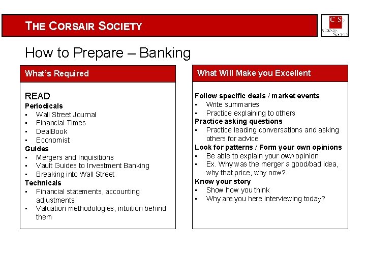 THE CORSAIR SOCIETY How to Prepare – Banking What’s Required READ Periodicals • Wall