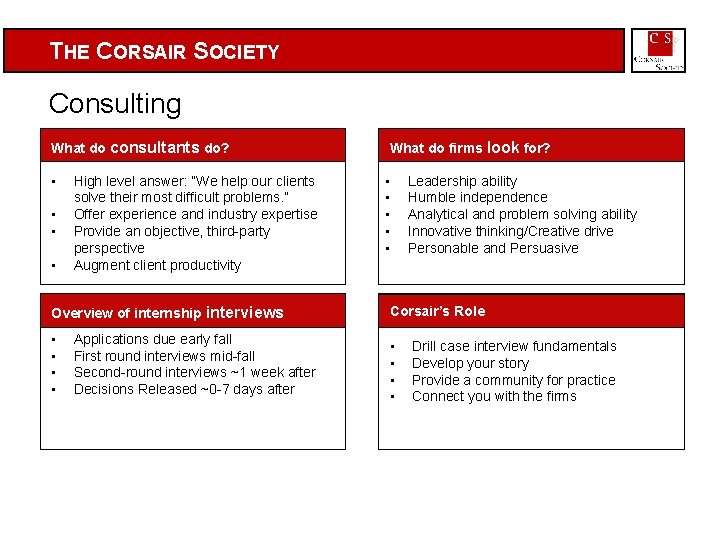 THE CORSAIR SOCIETY Consulting What do consultants do? What do firms look for? •