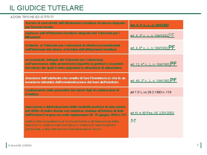 IL GIUDICE TUTELARE AZIONI TIPICHE ED ISTITUTI decreto di esecutività dell'affidamento familiare di minore