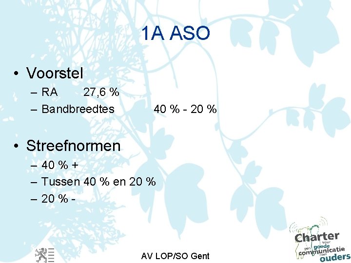 1 A ASO • Voorstel – RA 27, 6 % – Bandbreedtes 40 %