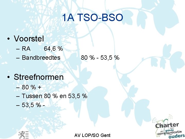 1 A TSO-BSO • Voorstel – RA 64, 6 % – Bandbreedtes 80 %