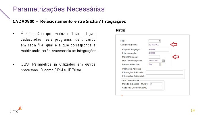 Parametrizações Necessárias CADA 0900 – Relacionamento entre Sisdia / Integrações • É necessário que