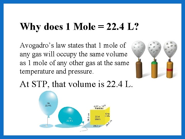 Why does 1 Mole = 22. 4 L? Avogadro’s law states that 1 mole