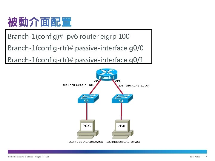 Branch-1(config)# ipv 6 router eigrp 100 Branch-1(config-rtr)# passive-interface g 0/1 Branch-1 G 0/0 2001: