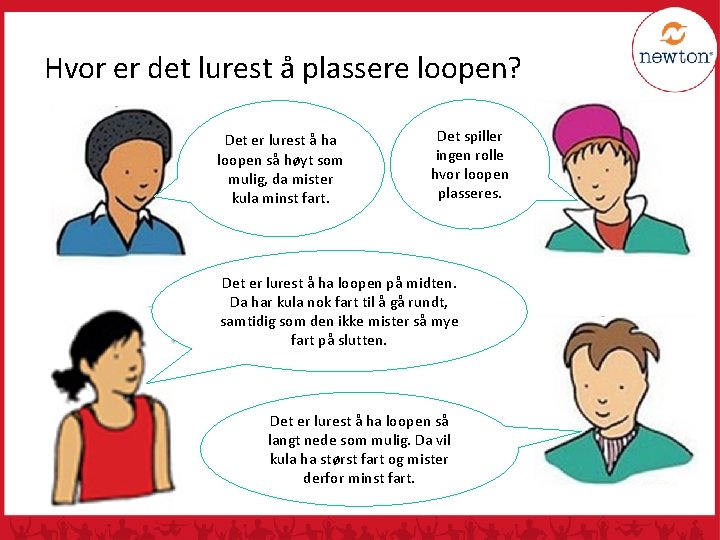 Hvor er det lurest å plassere loopen? Det er lurest å ha loopen så