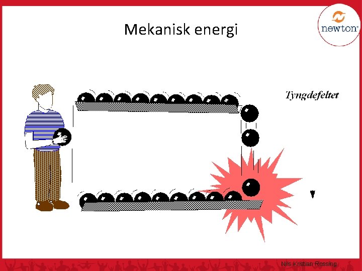 Mekanisk energi Nils Kristian Rossing 