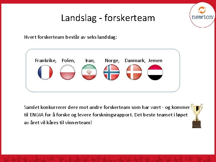 Landslag - forskerteam Hvert forskerteam består av seks landslag: Frankrike, Polen, Iran, Norge, Danmark,