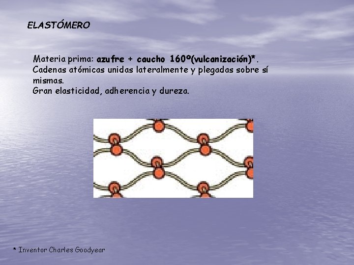 ELASTÓMERO Materia prima: azufre + caucho 160º(vulcanización)*. Cadenas atómicas unidas lateralmente y plegadas sobre