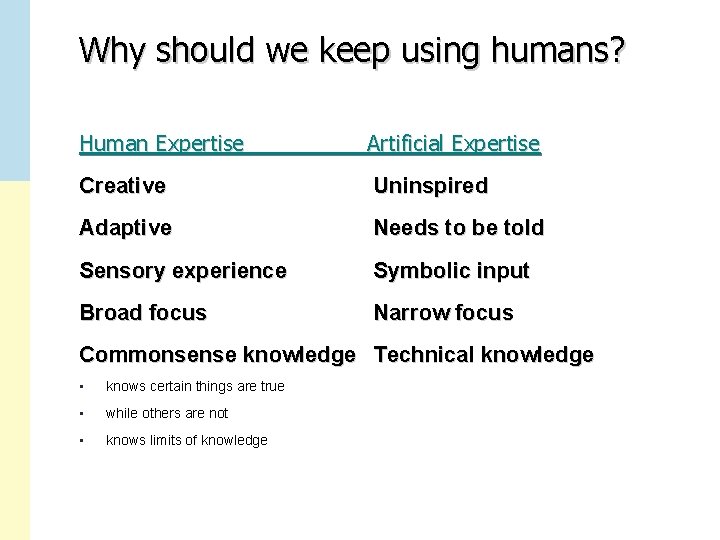 Why should we keep using humans? Human Expertise Artificial Expertise Creative Uninspired Adaptive Needs
