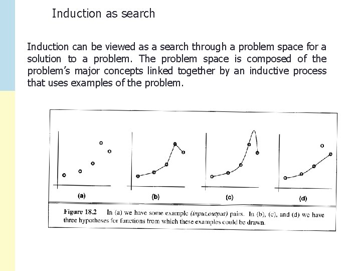 Induction as search Induction can be viewed as a search through a problem space
