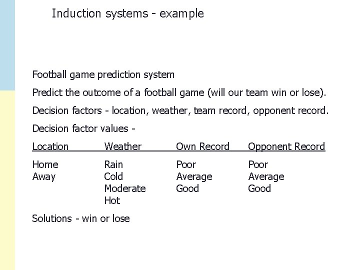 Induction systems - example Football game prediction system Predict the outcome of a football