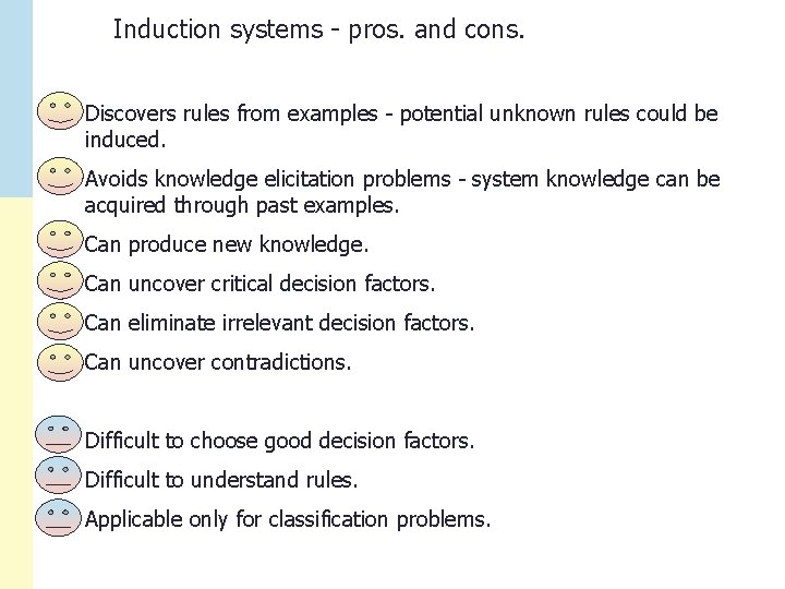 Induction systems - pros. and cons. Discovers rules from examples - potential unknown rules