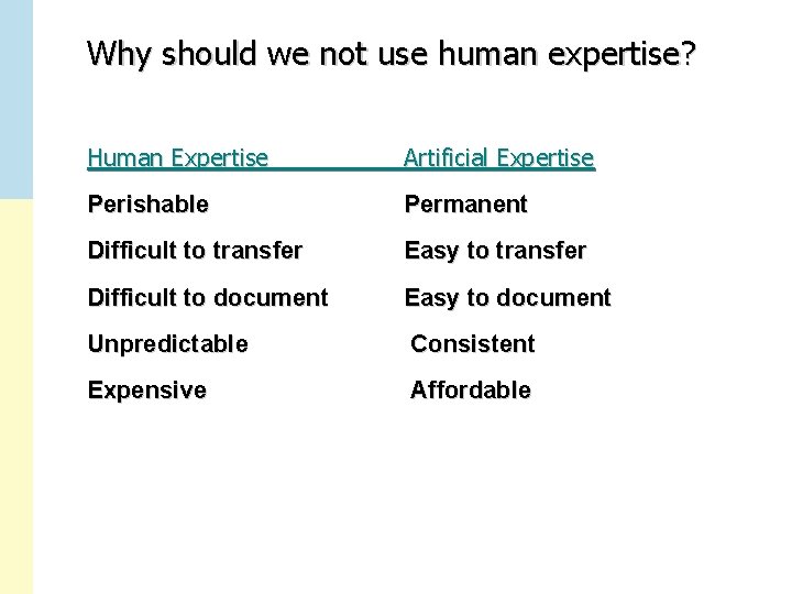 Why should we not use human expertise? Human Expertise Artificial Expertise Perishable Permanent Difficult