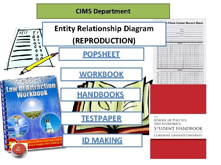 CIMS Department Entity Relationship Diagram (REPRODUCTION) POPSHEET WORKBOOK HANDBOOKS TESTPAPER ID MAKING 