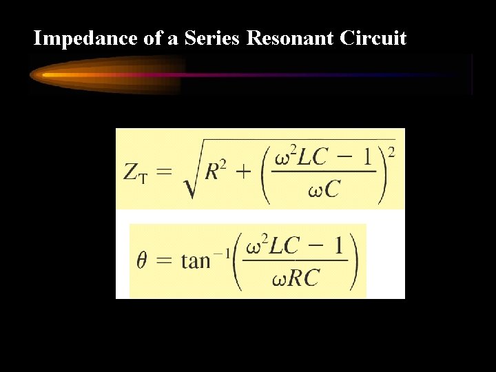 Impedance of a Series Resonant Circuit 