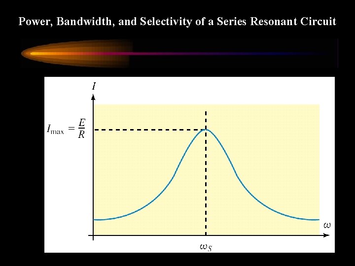 Power, Bandwidth, and Selectivity of a Series Resonant Circuit 