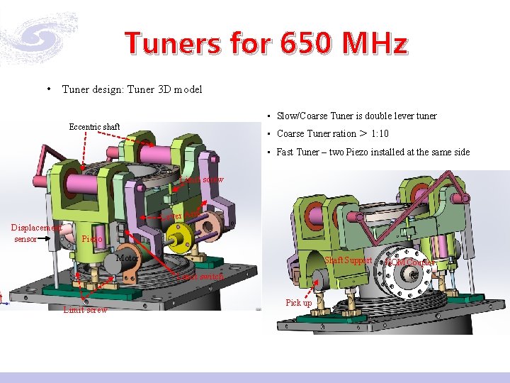 Tuners for 650 MHz • Tuner design: Tuner 3 D model • Slow/Coarse Tuner