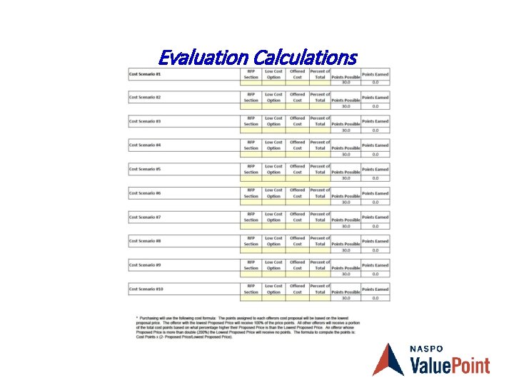 Evaluation Calculations 
