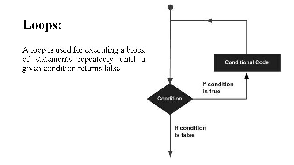 Loops: A loop is used for executing a block of statements repeatedly until a