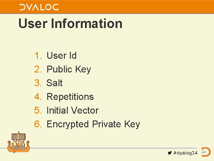 User Information 1. 2. 3. 4. 5. 6. User Id Public Key Salt Repetitions