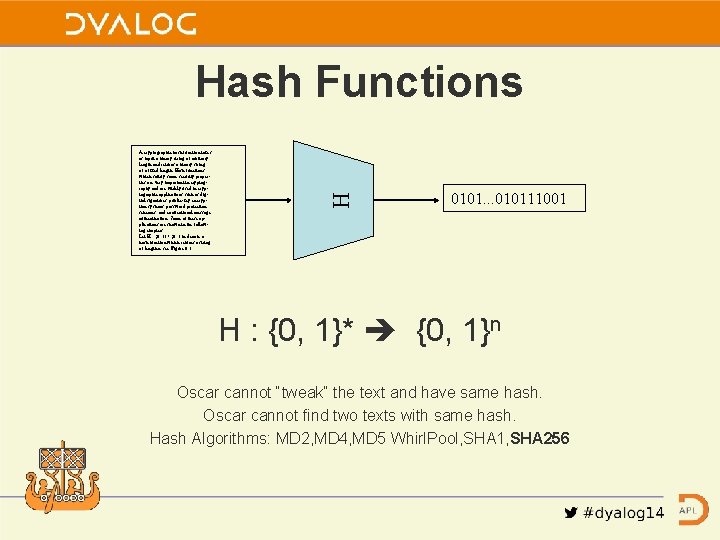 A cryptographic hash function takes as input a binary string of arbitrary length and