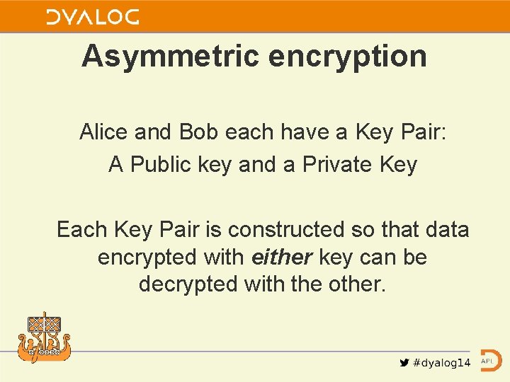 Asymmetric encryption Alice and Bob each have a Key Pair: A Public key and