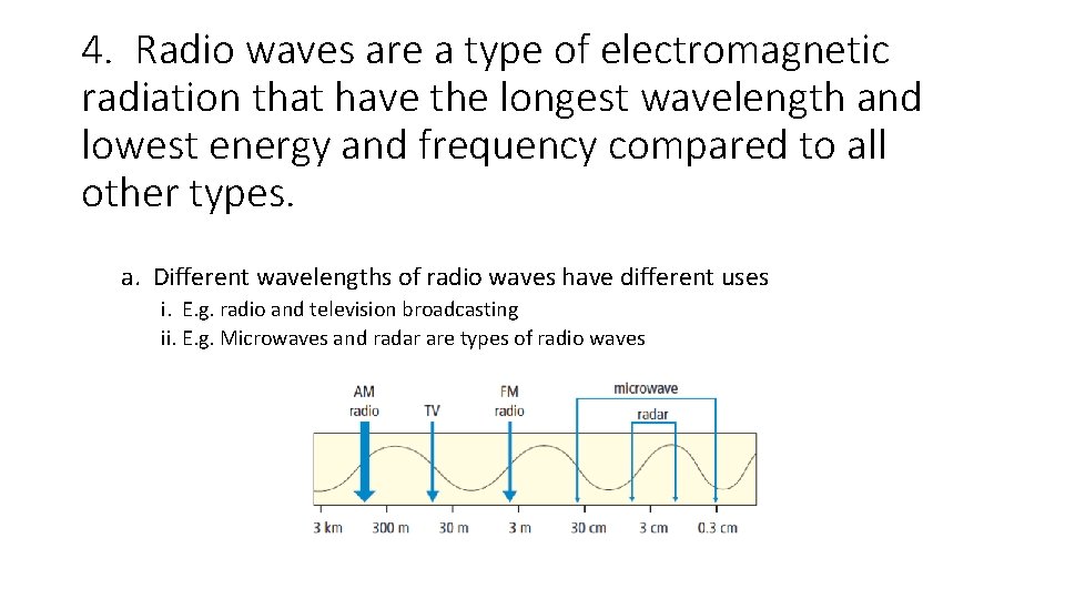 4. Radio waves are a type of electromagnetic radiation that have the longest wavelength