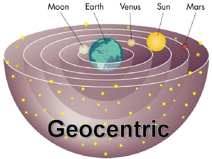 Geocentric 