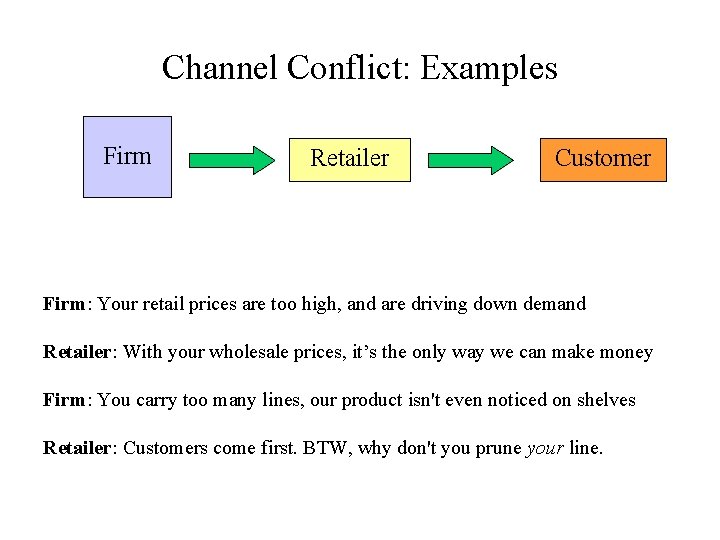 Channel Conflict: Examples Firm Retailer Customer Firm: Your retail prices are too high, and