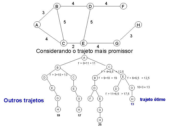 4 B 4 D F 3 5 A 5 H 3 4 C E 4 B 4 D F 3 5 A 5 H 3 4 C E