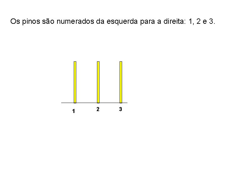 Os pinos são numerados da esquerda para a direita: 1, 2 e 3. 1 Os pinos são numerados da esquerda para a direita: 1, 2 e 3. 1